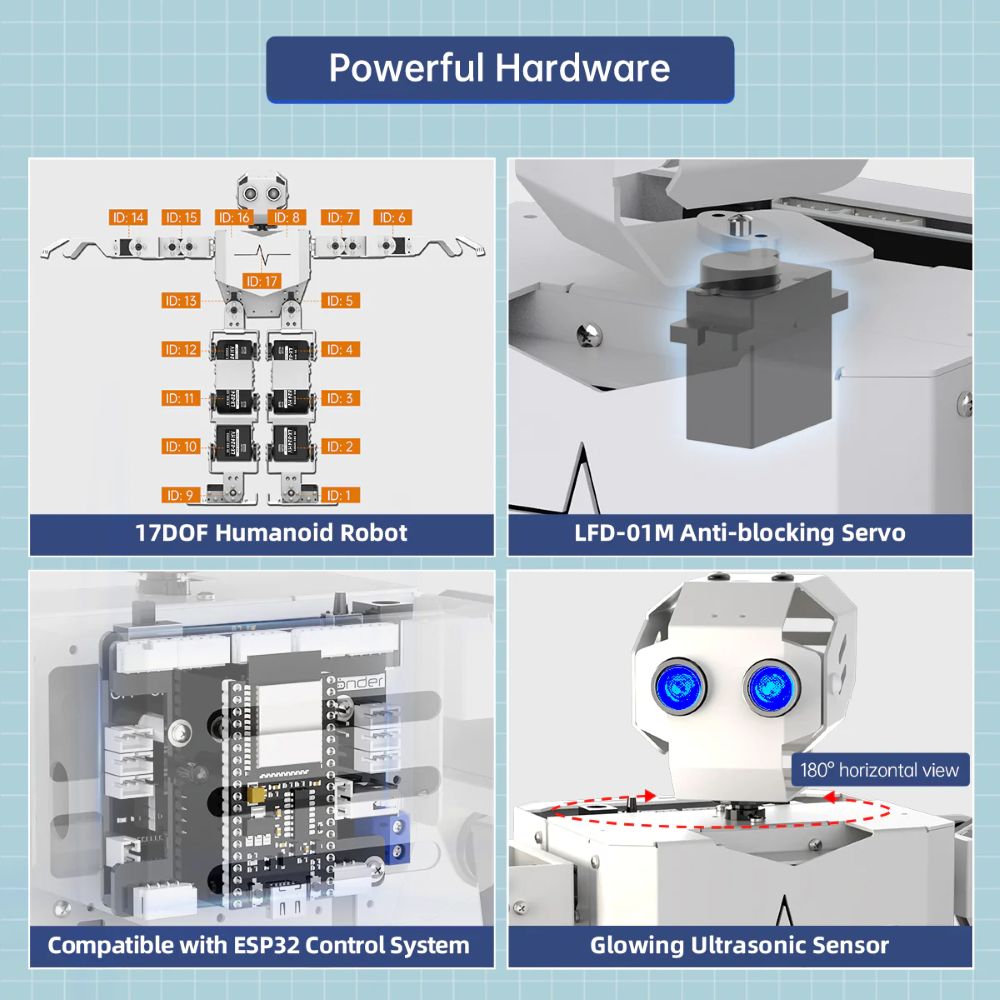 Robô Humanoide Hiwonder Tonybo - Model Kit Robot avaliação e preço