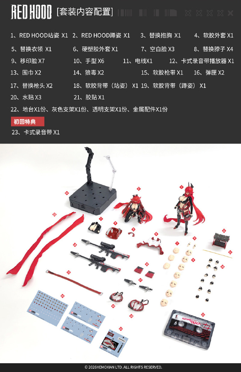 Pré-venda Hemoxian 1/12 RED HO - Model Kit Hemoxian avaliação e preço