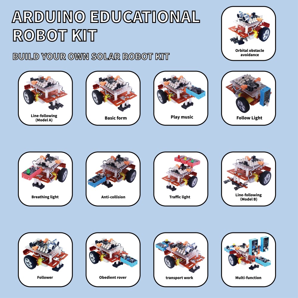 Kit de Robótica WEEEMAKE para  - Model Kit Robot avaliação e preço