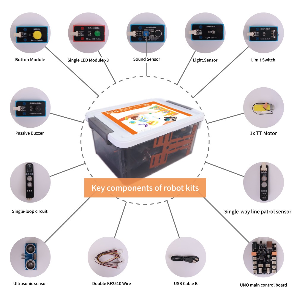 Kit de Robótica WEEEMAKE para  - Model Kit Robot avaliação e preço