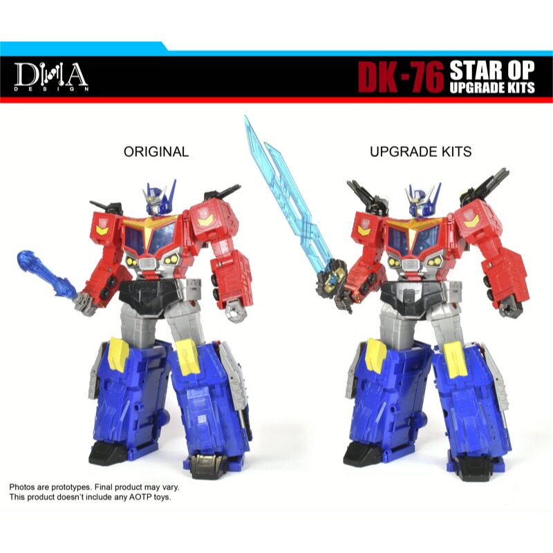 Kit de atualização DNA DK-76 p - Model Kit Robot avaliação e preço